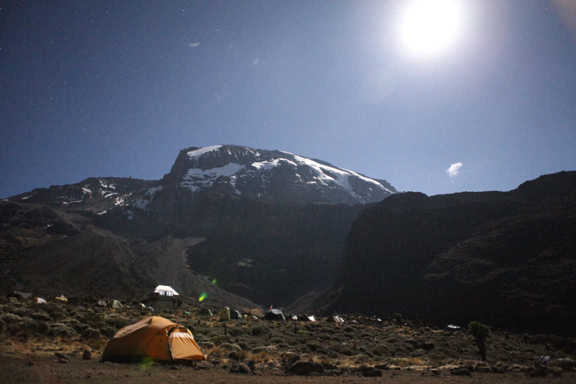 Kilimanjaro Full Moon Dates 2023 & 2024 SafariBando